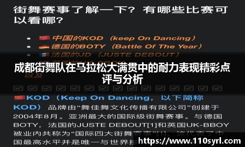 成都街舞队在马拉松大满贯中的耐力表现精彩点评与分析